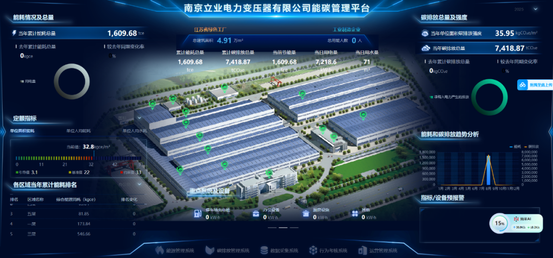 數(shù)字化能碳管理.png